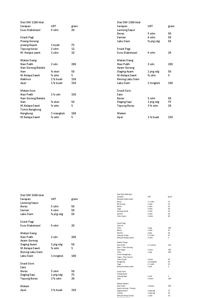 Diet dm 1100 kkal pdf