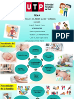 Cuidado Del Recien Nacido y Su Familia Diapositivas