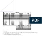 Soal Excel Sederhana Ekonomi Syariah