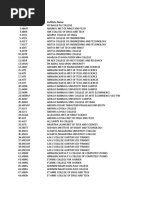 College Codes and Names List | PDF | Business