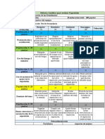 Rúbrica Analítica para Evaluar Exposición