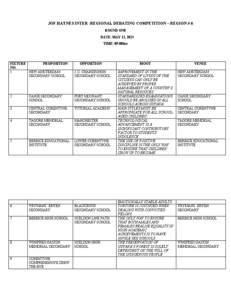 Inter School Debating Competition 2023 Pdf