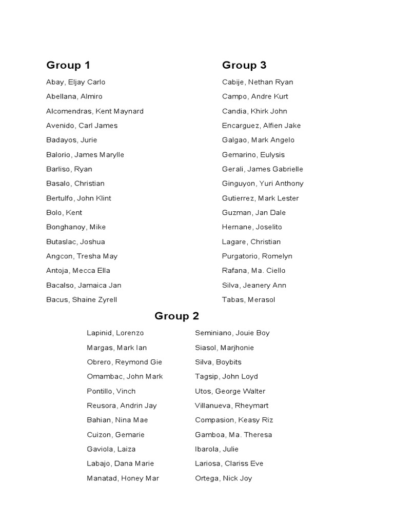 Group Member List by Category | PDF