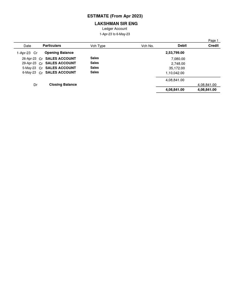 Ledger Vouchers_06052023_172220 PDF