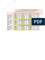 Analisis U-Turn Minggu IGP (Puskesmas)