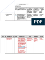 Edit Dinkes-Perjanjian Kinerja Operasional Tahun 2023 - Iko PKM