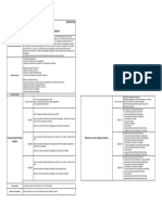 2023 FED2 CDC Projet Moidieu