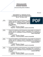 Supliment La Ordinea de Zi A Ședinței Parlamentului Din 15.06.23