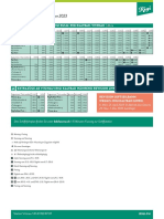 Fahrplan Zahnradbahn Vitznau - Rigi Kulm - 11.12.2022 - 09.12.2023