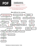 Blue Led Isn'T Lit, No Power: Troubleshooting For Ccr1009-8G-1S-1S+