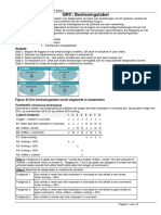 Quickreferencecards - v3 (Testen)