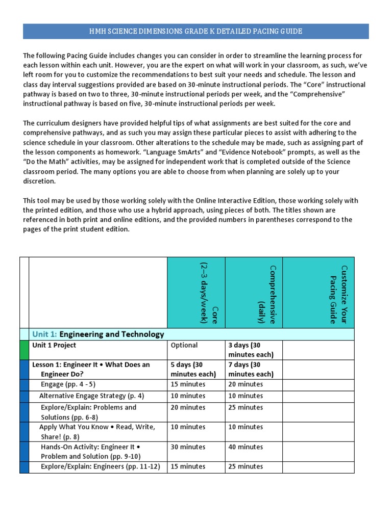 Detailed Pacing Guide HMH Science Dimensions Grades K5 PDF