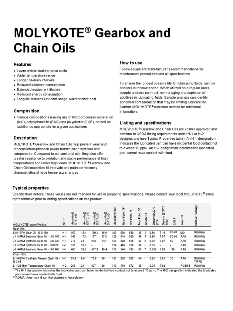 MOLYKOTE Gearbox and Chain Oils 803025E01 PDF Lubricant Shelf Life