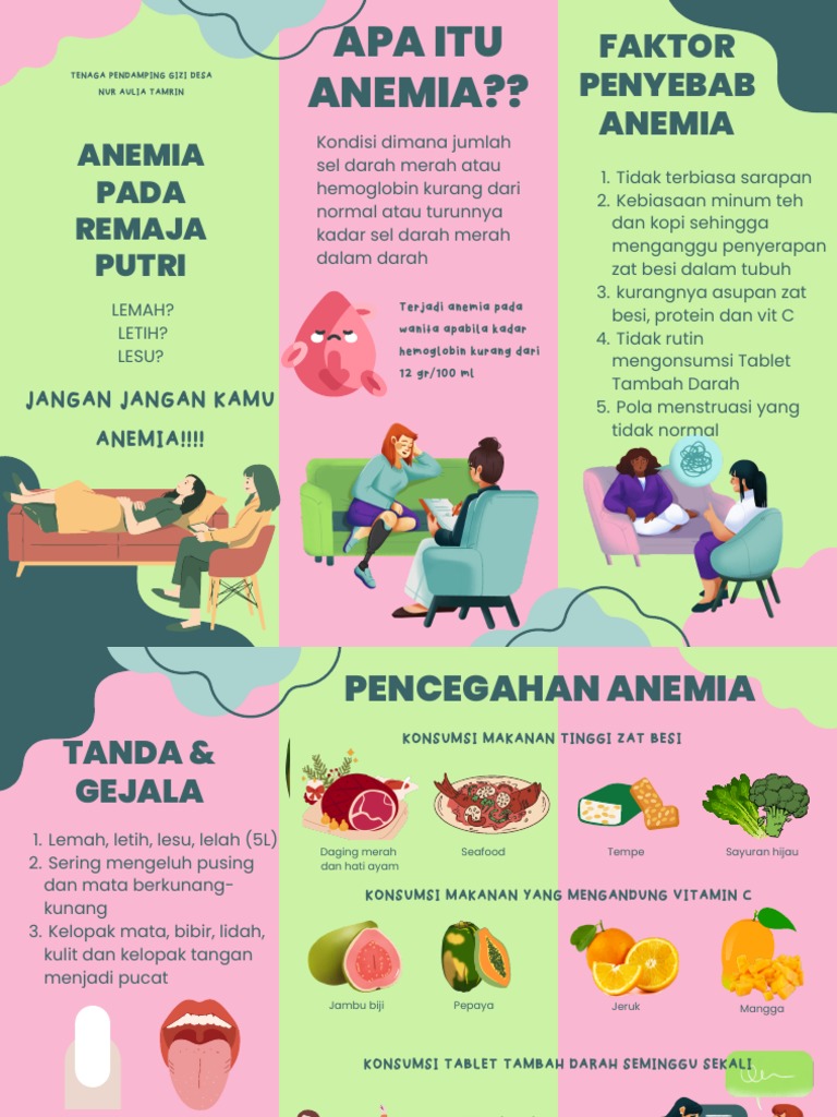 Leaflet Anemia PDF
