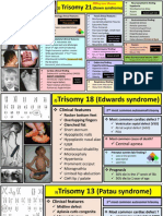Syndrome All in One PDF - 90238f30 6d74 4a59 9b09 66bcb6bff286