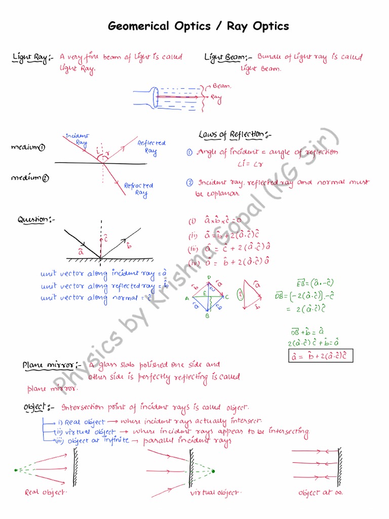 Ray Optics - Watermark | PDF