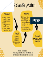 Koneksi Antar Materi - Topik 3