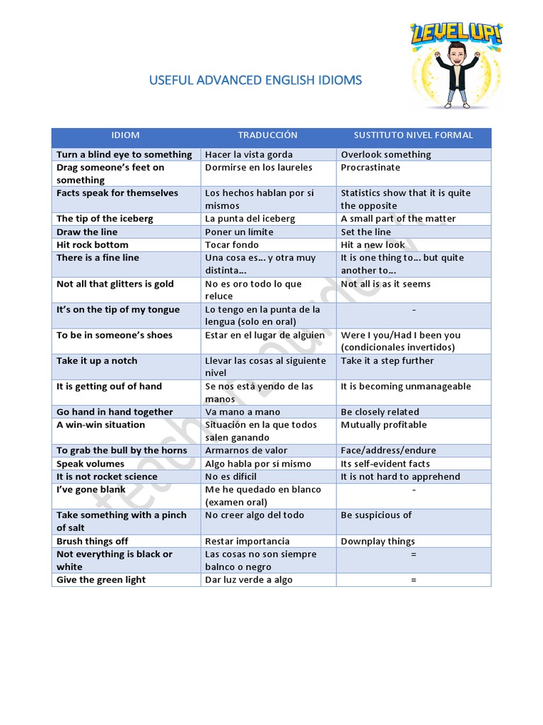 USEFUL ADVANCED ENGLISH IDIOMS | PDF