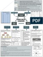 Chapter 4 Carbon & It S Compounds - cb213bc1 20d4 4a89 8c1c A5f5f709c776
