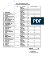 Daftar Hadir RT RW