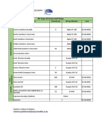 Cranes Data