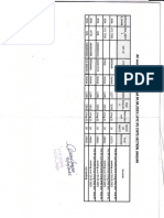 ATC  AC  status