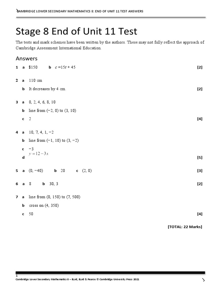 Us Government 11.6 Unit 11 Test