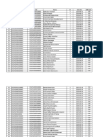 Data Sasaran Riil Balita 2023