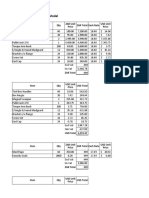 LTA Calculation - Mar 23