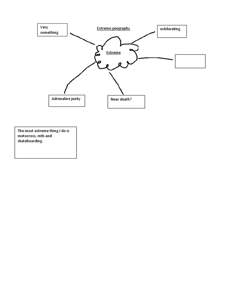 Extreme Geography PDF