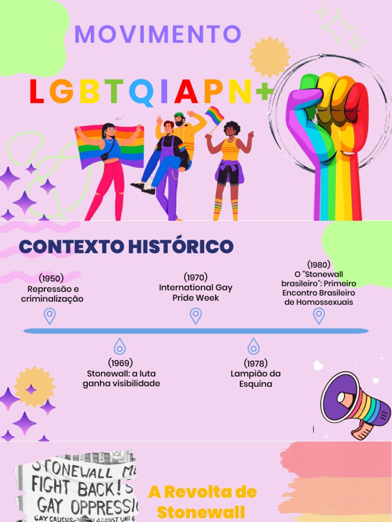 Lgbtqiapn pdf lgbt estudos lgbtqia 