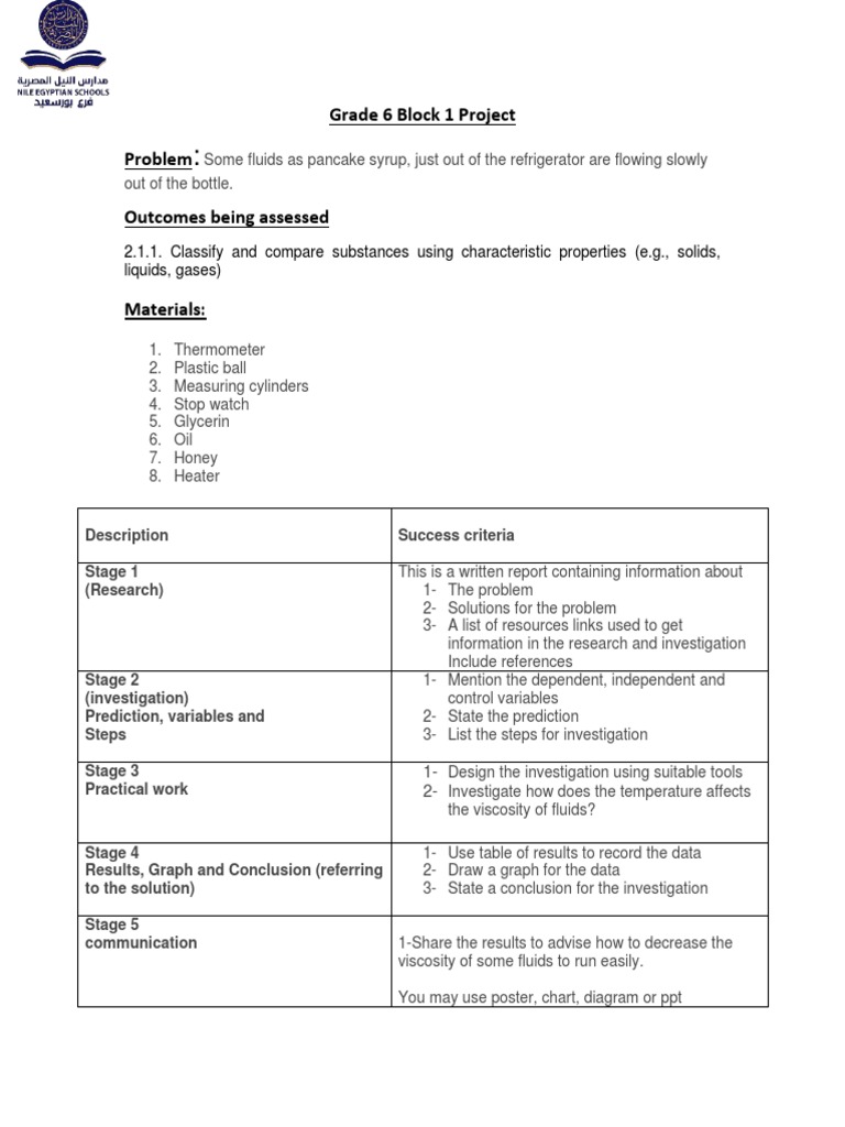 G6+Block+1+Project+ 2023 | PDF | Viscosity | Liquids