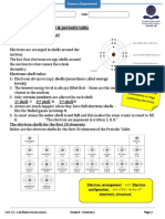 G9 B1 U1 L (3) +Electronic+Structure++Periodic+Table.