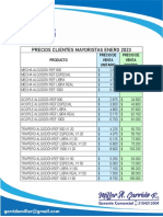 Precios Mayoristas Enero 2023