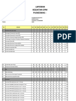 SPM PKM BELAWANG NOP 2022-1