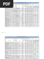 Homoeopathy College List 2022