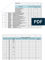 Programme: Bachelor of Business Administration (Bba) (Updated: 08/06/2022) Continuous Assessment Mode MCQ Quiz Seq Test