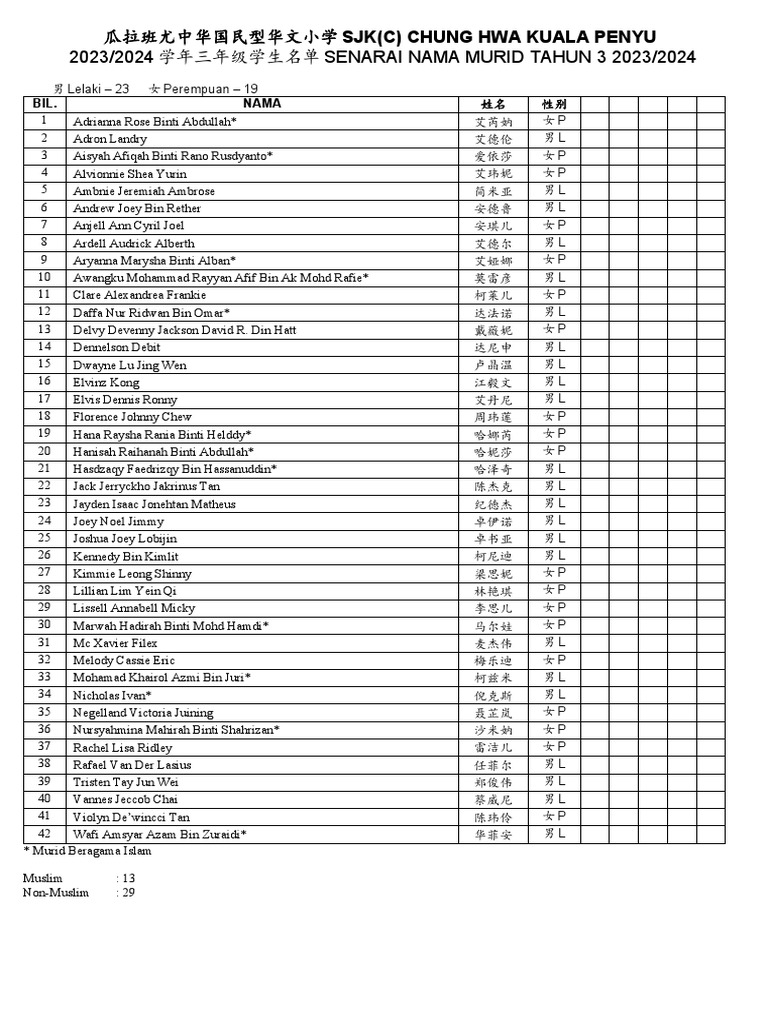 Tahun 3 2023-2024 | PDF