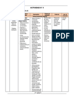 2° Grado - Actividad Del 15 de Junio