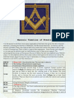 Masonic Timeline of Events