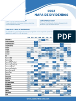 O Que É O Mapa de Dividendos? Como O Mapa É Feito?