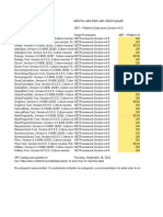 A Pi Port Analysis