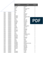 Reporte Seguimiento Indicador I Pi 2023