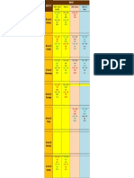 Nerul (2022-24)