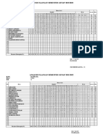 Analisis Ujian Sem Genap 2021-2022