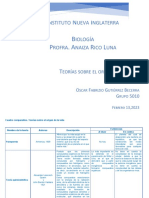 Cuadro Comparativo Teoríasorigen de La Vida