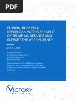 PollReport June2023 FLHD35