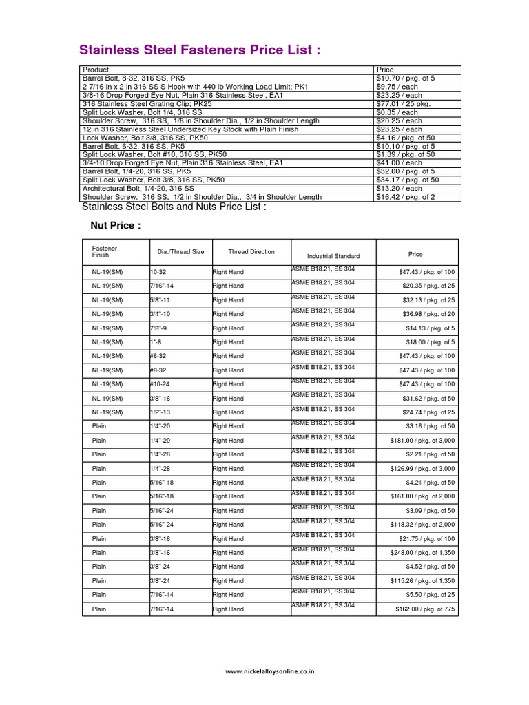 stainlesssteelfastenerspricelist PDF Screw Joining