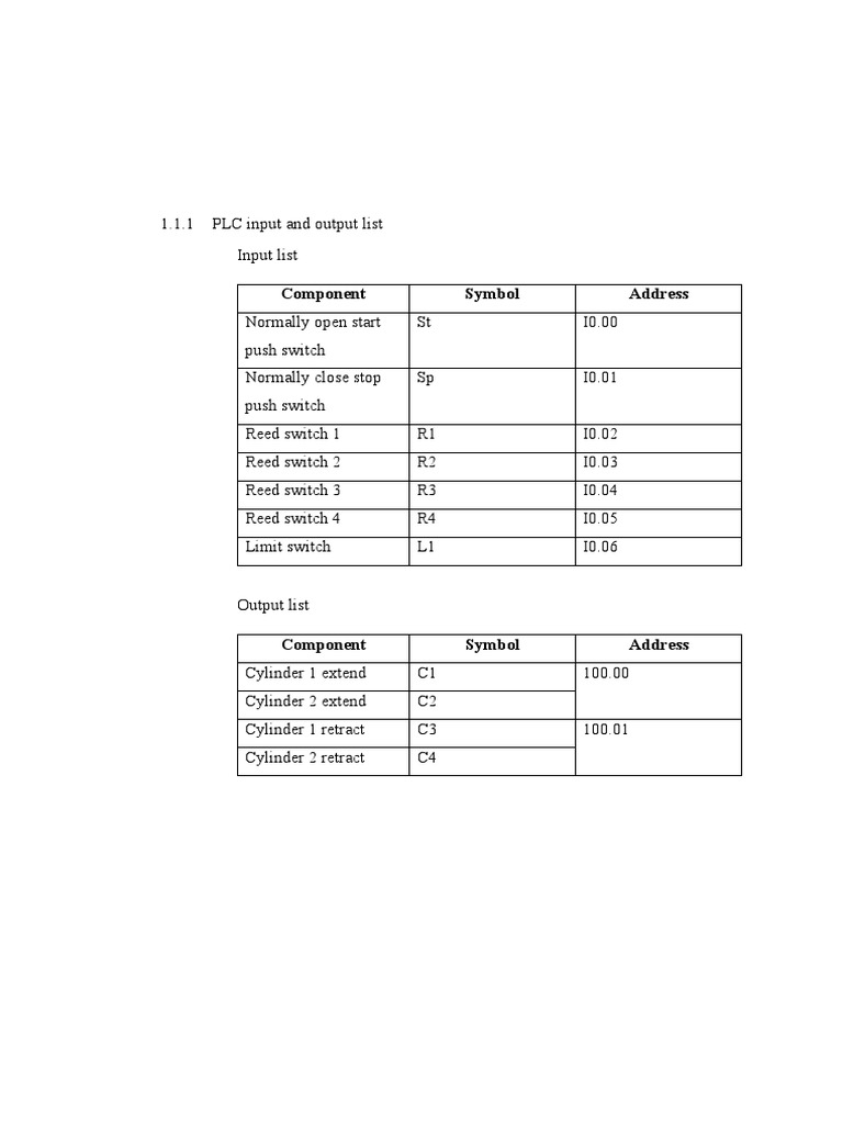 PLC Design for Paper Trash Compactor | PDF | Programmable Logic ...