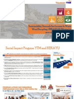 Rekayu TM Esg TM Project 2023